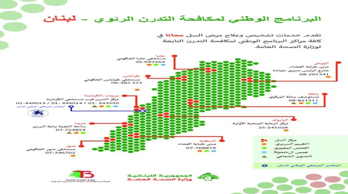 عقار إيراني للسرطان يحمي الأنسجة السليمة